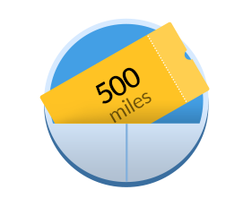 500 英里